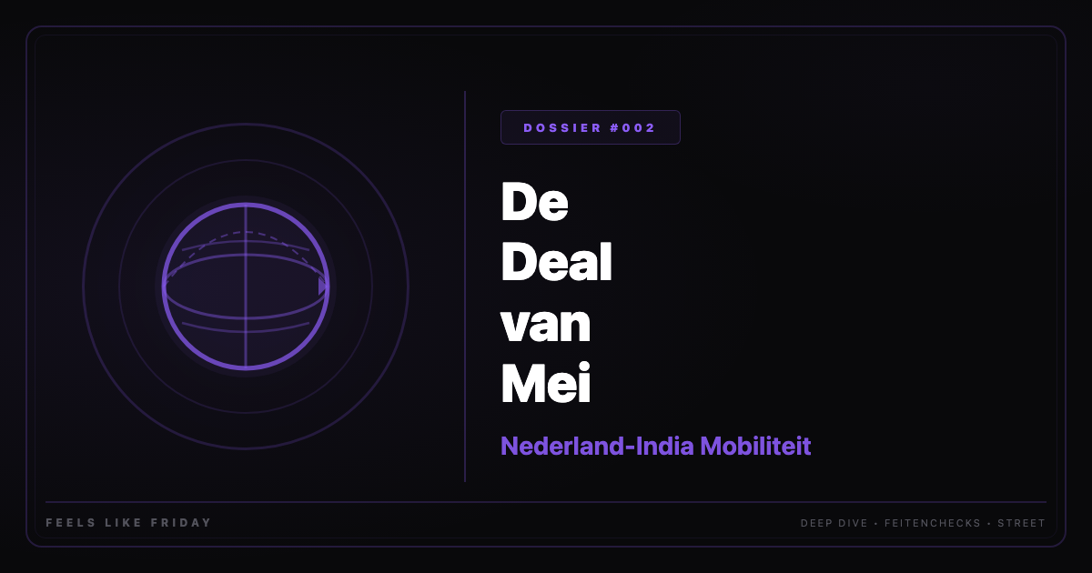 India-Nederland Migratieakkoord