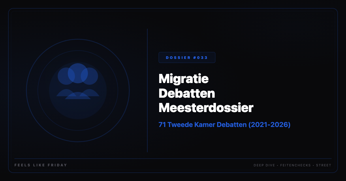 Migratie Debatten Meesterdossier
