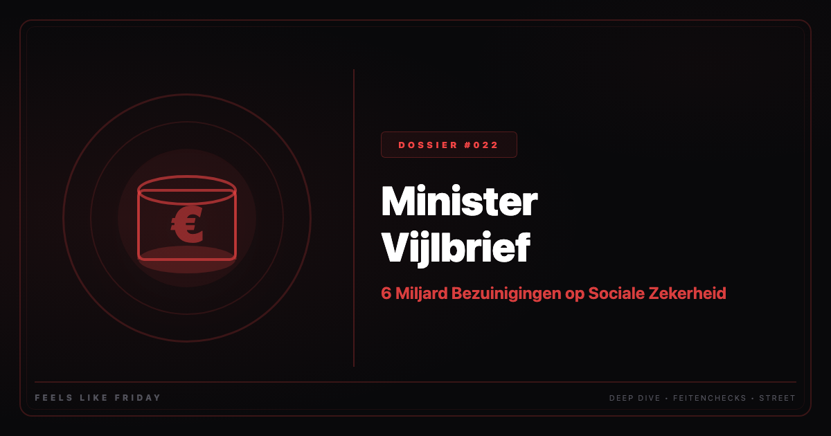Minister Vijlbrief dossier